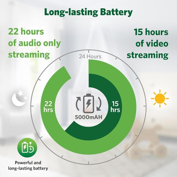 LeapFrog LF920HD Baby Monitor with Camera and Audio, 7" HD LCD Display (1455) - Picture 6 of 13